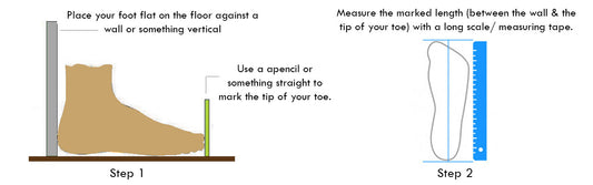 Finding your Perfect Size at Devano in under 5 minutes!