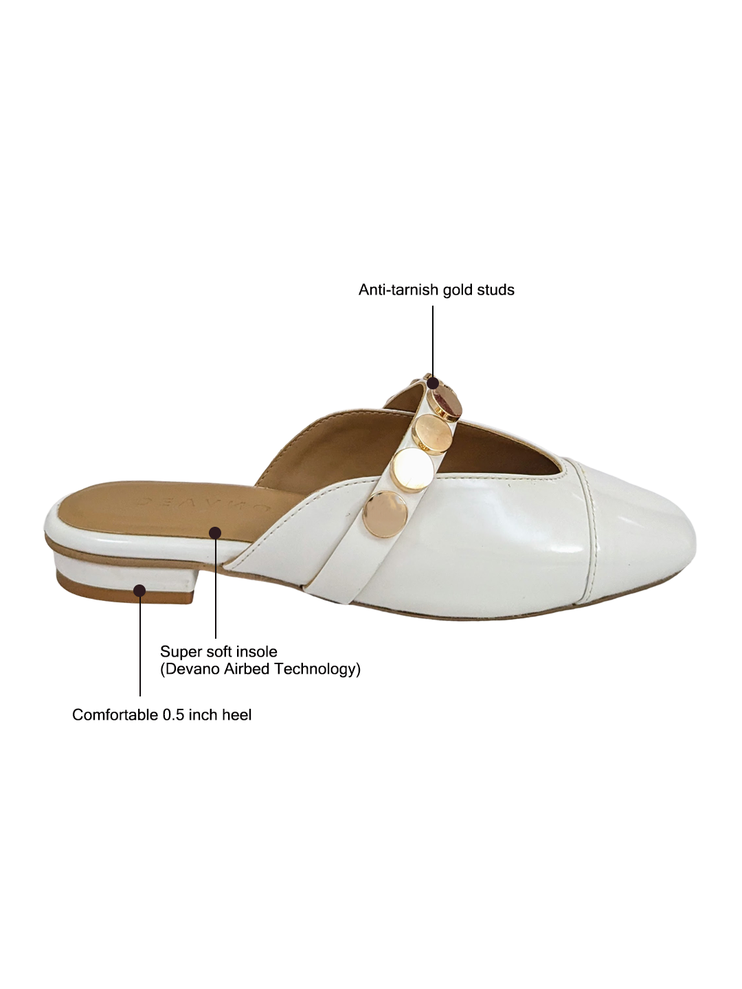 Bianca Mules Chalk White