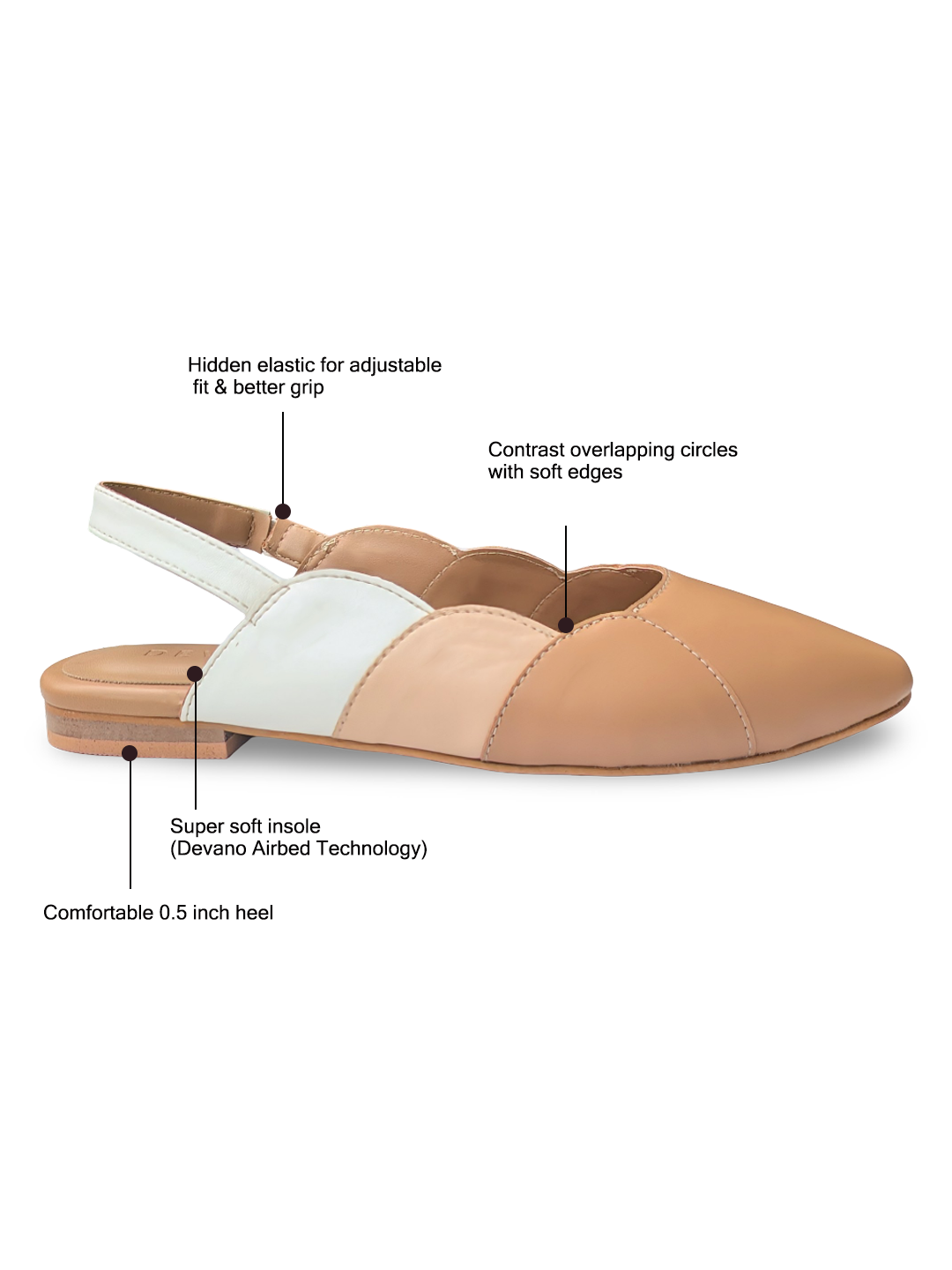 Nola Slingbacks Caramel