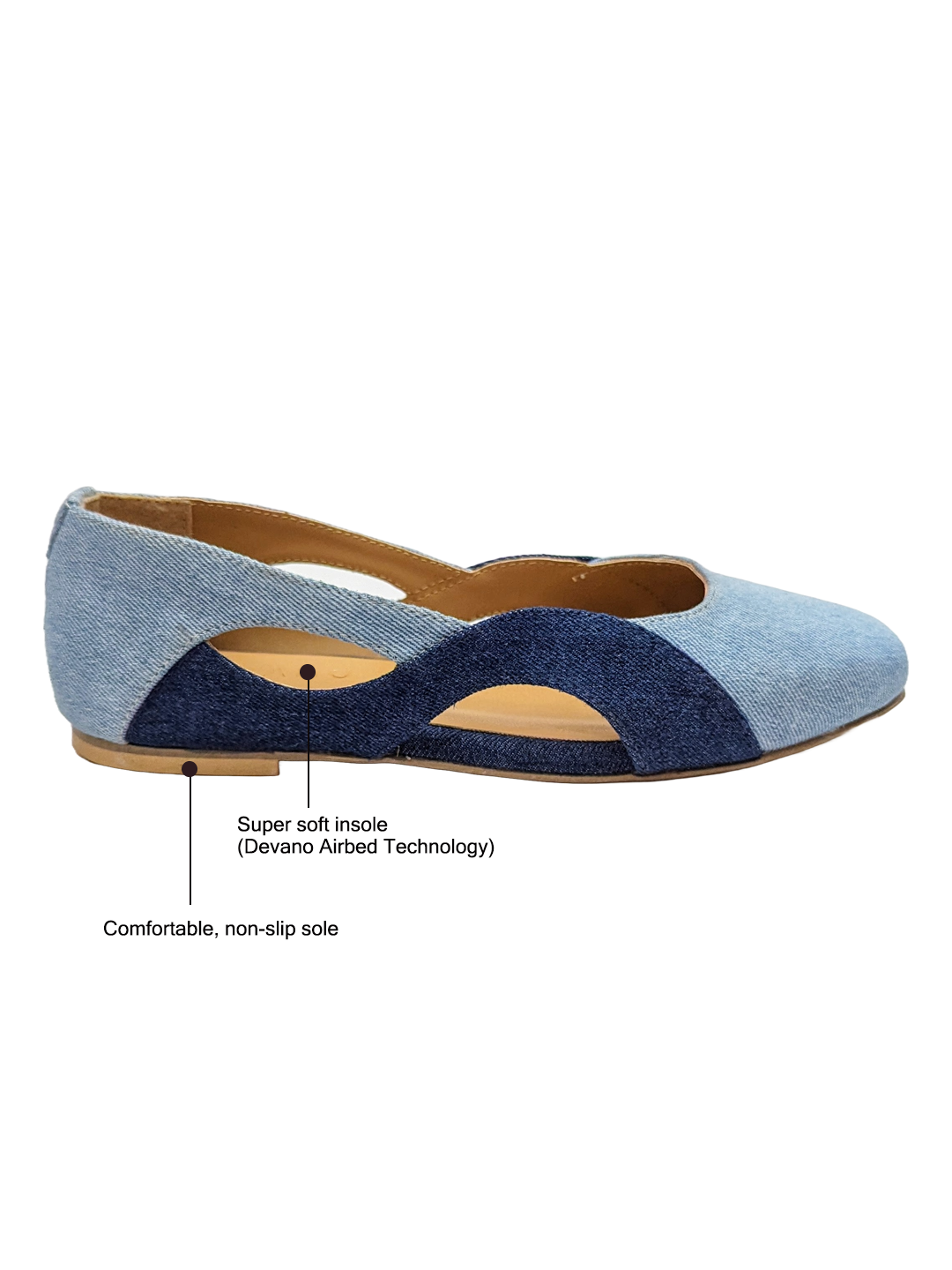 Wave Ballet Flats Ocean Blue