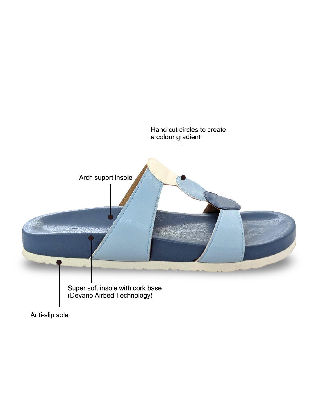 Sicily Sliders Ocean Blue