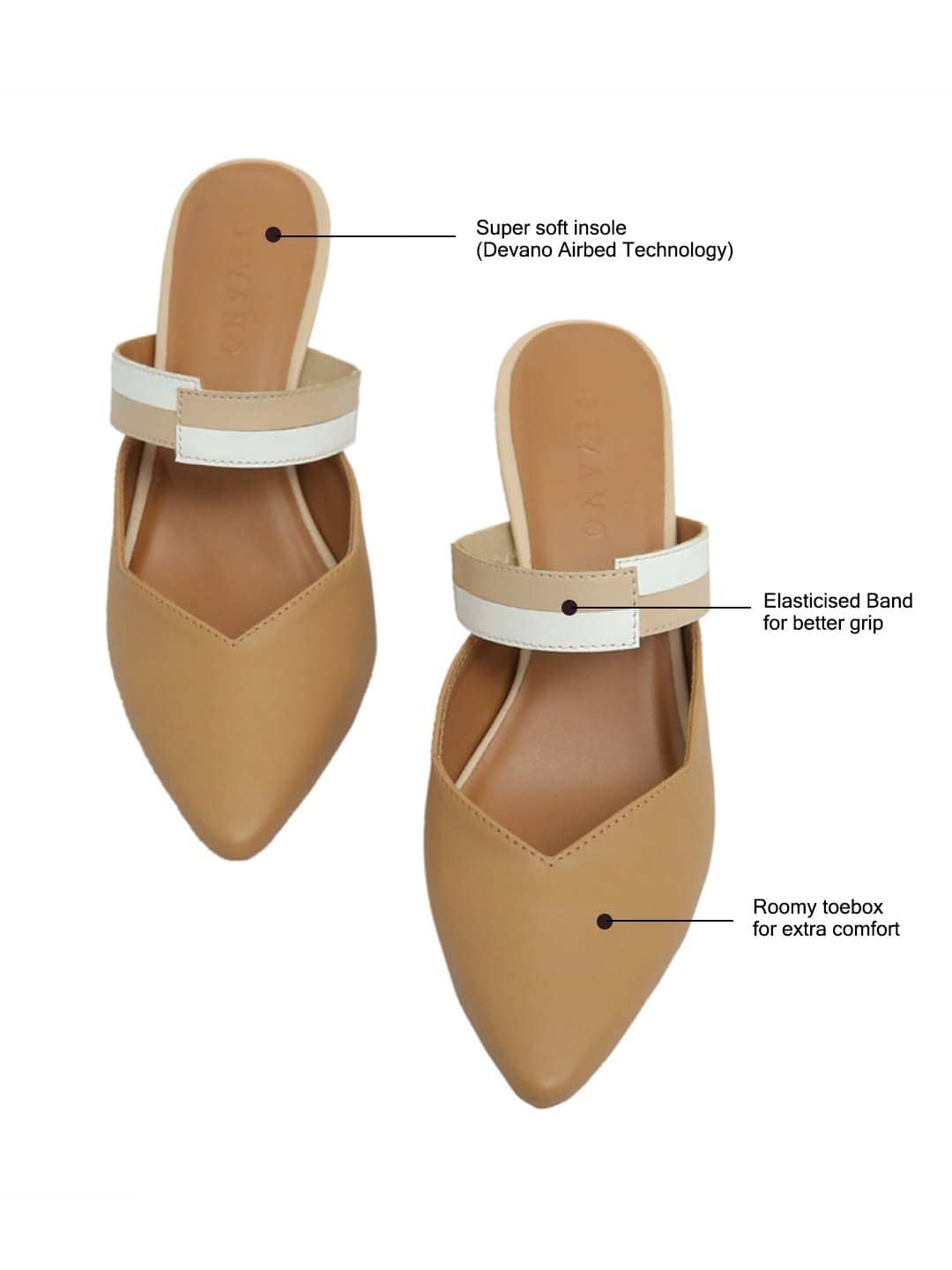 Sancia Mules Caramel